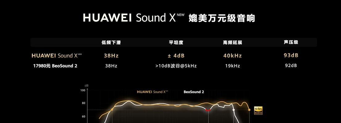 华为音箱如何播放歌曲？操作中可能遇到什么问题？