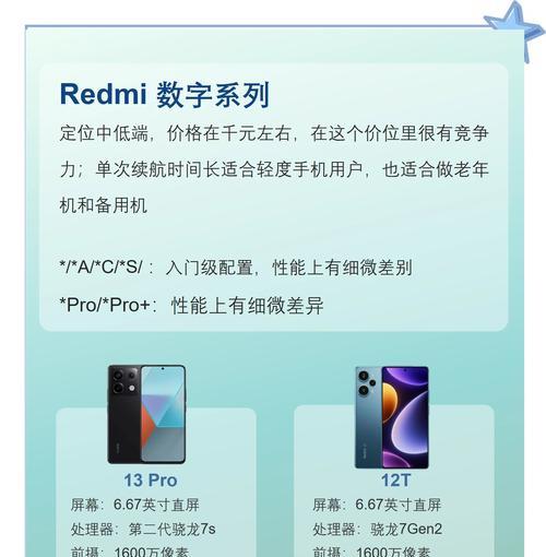 小米手机未来的发展趋势是什么？会有什么新的变化？