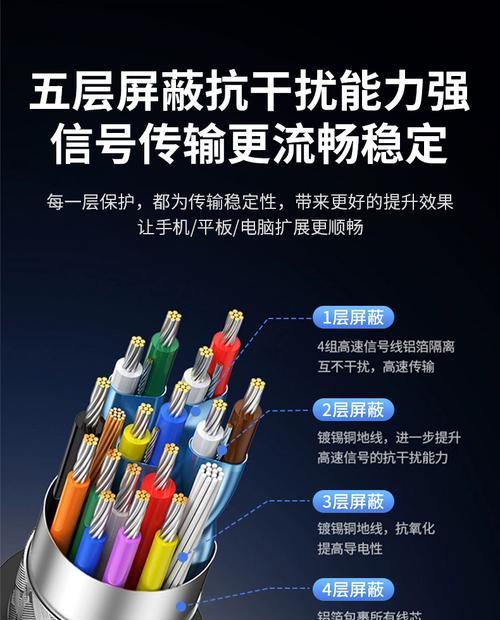 玩具相机读卡器选购指南？