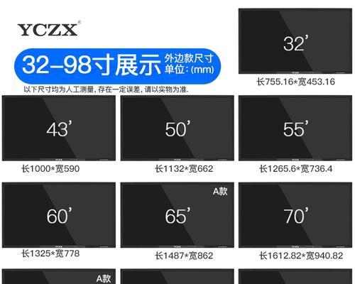 显示屏下白板什么意思？显示屏下出现白板是何原因？