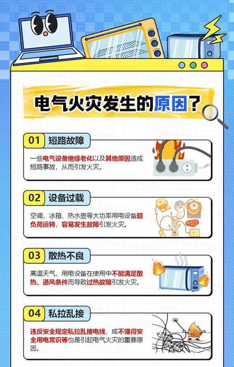 自燃汽车涉及的品牌有哪些？