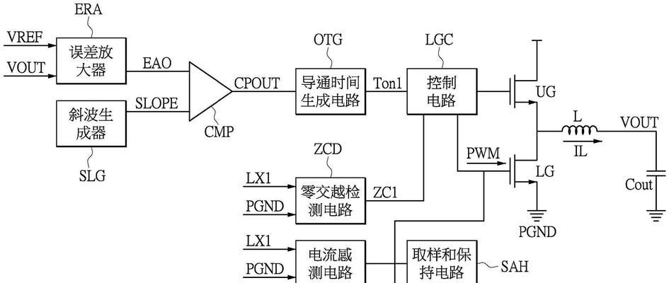 未安装的转换器如何检测性能？