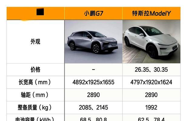 为什么小电池包的续航能力却很高？有什么原因吗？