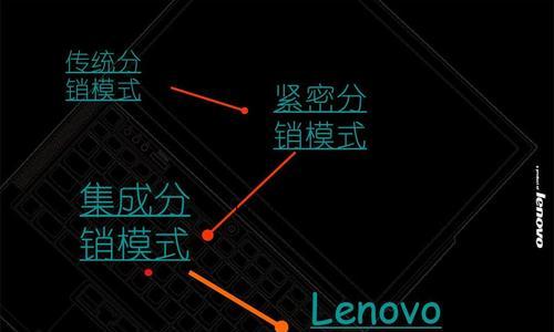 联想自动制作ppt功能如何使用？制作效果如何？