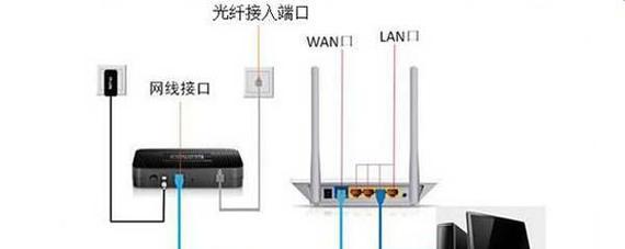 机顶盒网线数据线如何正确插入？步骤是什么？