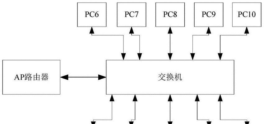 usb无线网卡丢失后如何找回？