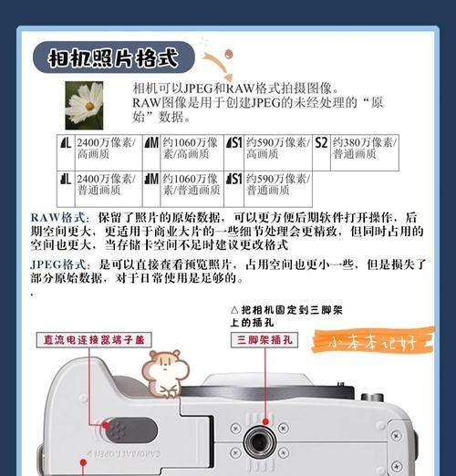 盗版佳能相机调整技巧？