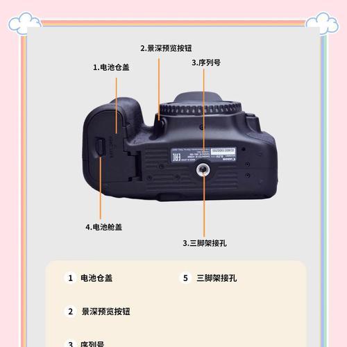 盗版佳能相机调整技巧？