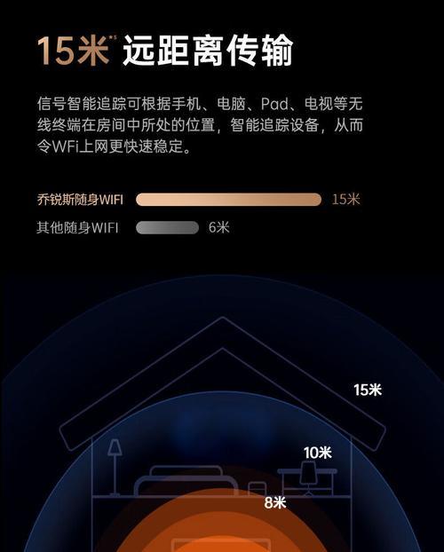 无线网卡随身wifi如何配置？配置方法是什么？