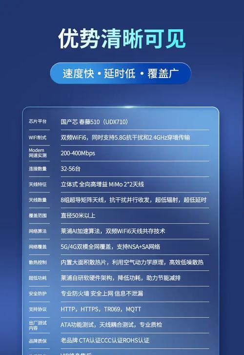 无线网卡随身wifi如何配置？配置方法是什么？