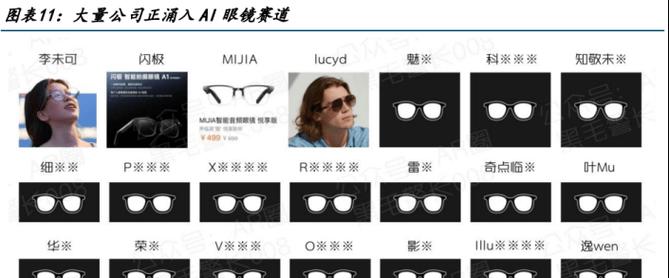 多功能AI智能眼镜的使用方法有哪些？功能如何发挥最大效用？
