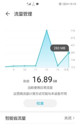 荣耀手机流量共享方法是什么？如何设置？
