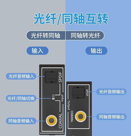 带功放音响连接电视机顶盒的方法是什么？