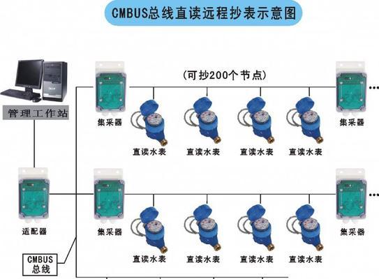 智能手表延期操作的视频教程在哪里？如何观看？