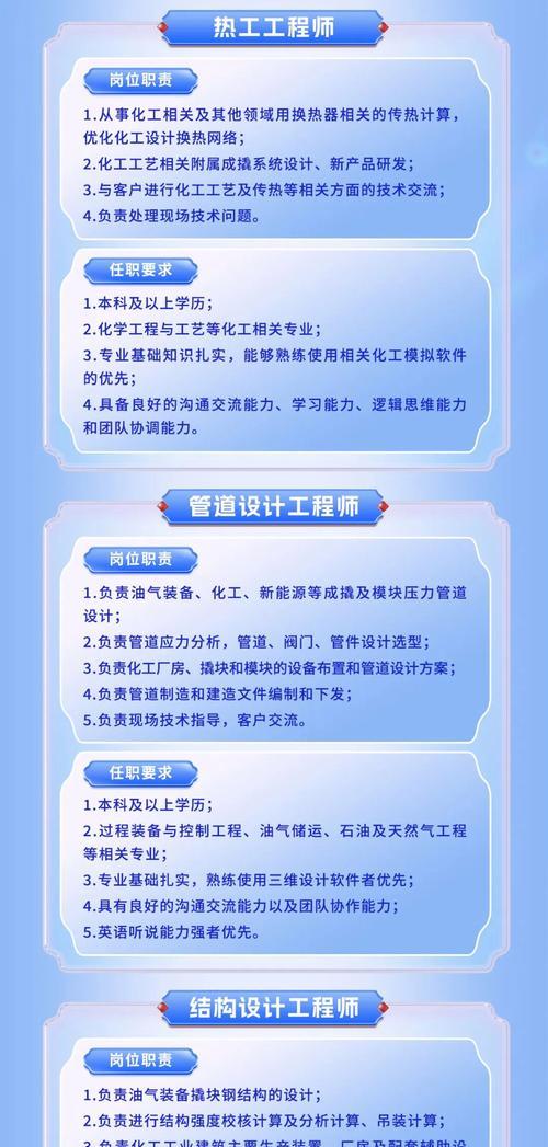 汽车设计岗位的主要职责有哪些？
