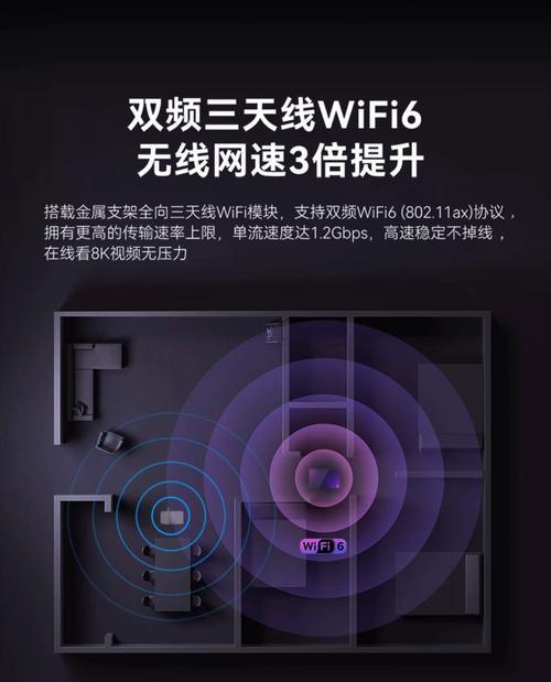 低价千兆网口电视盒子使用方法是什么？