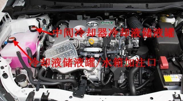 丰田车水箱散热器的清洗方法是什么？需要哪些工具？