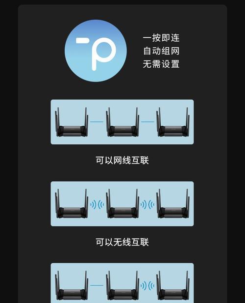 普联路由器管理设置方法是什么？