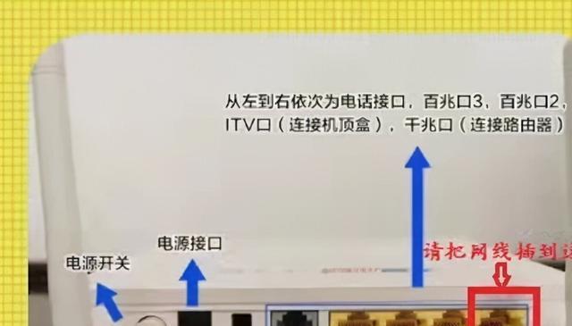 低音炮swin支持哪些接口？如何连接？