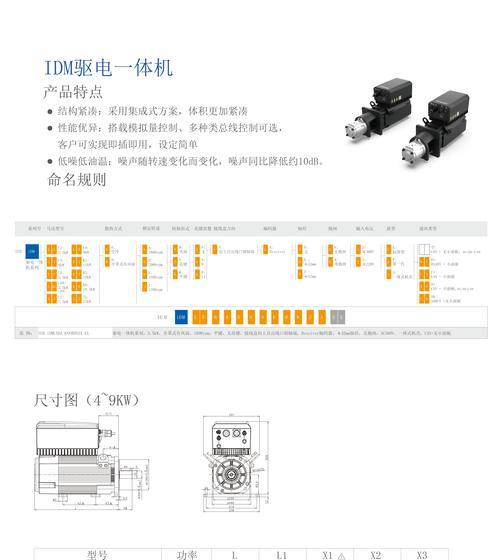编程四驱机器人有哪些功能？如何选择适合自己的四驱机器人？