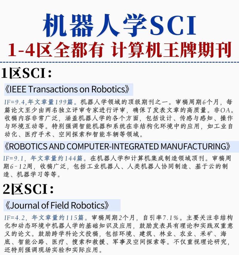 机器人领域有哪些权威期刊？