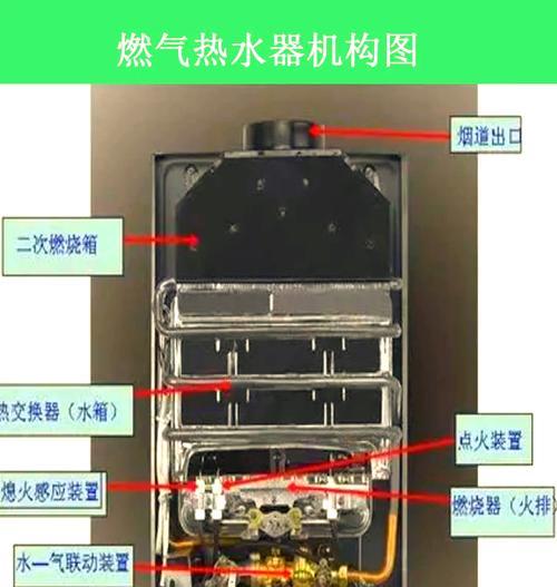 散热器清洗步骤是什么？拆开后如何重新组装？