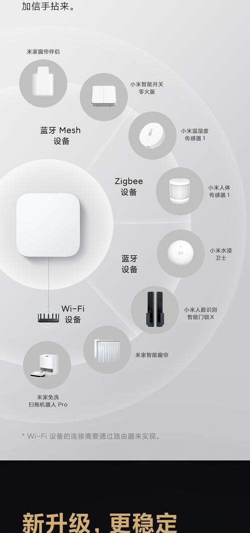小米网关蓝牙如何进行配对设置？