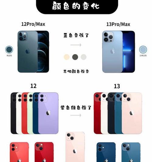苹果手机带ac是什么意思？有什么好处？