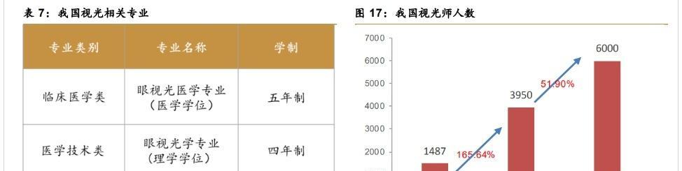 欧普电视机的优势在哪里？为何值得购买？
