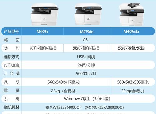 m437n打印机芯片清零的方法是什么？