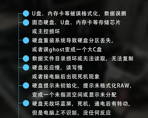 苹果移动硬盘拷贝照片的步骤是什么？