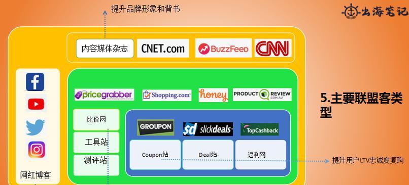 杜比k歌音响正品购买渠道有哪些？价格是多少？