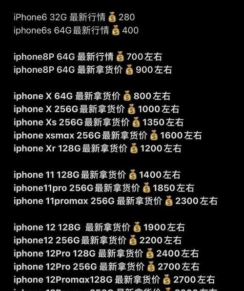 999元预算下哪款苹果手机性价比最高？