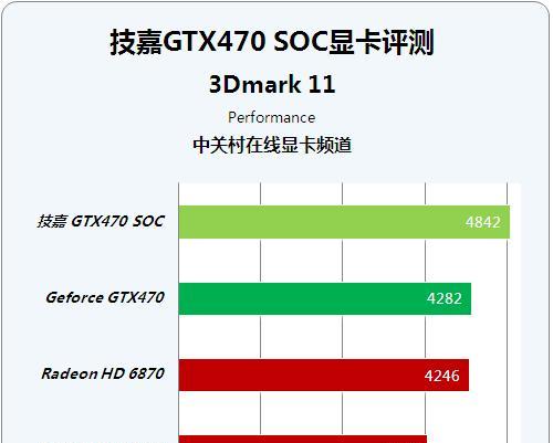 技嘉显卡如何进行超频？操作步骤是什么？