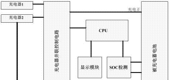 sae智能手环手表充电方法是什么？