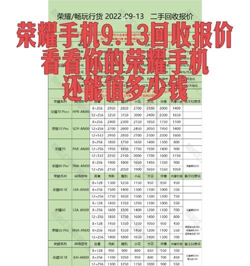 荣耀手机页面删除方法是什么？
