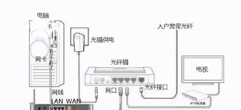 大学校园如何连接wifi？需要多少步骤？