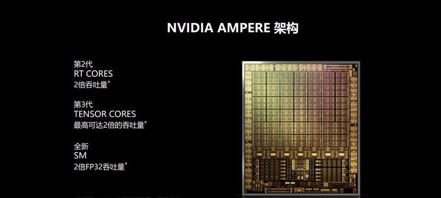 显卡怎么打才容易翻转？显卡翻转的正确方法是什么？