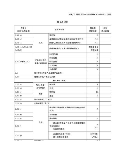 安雄变光电源性能如何？
