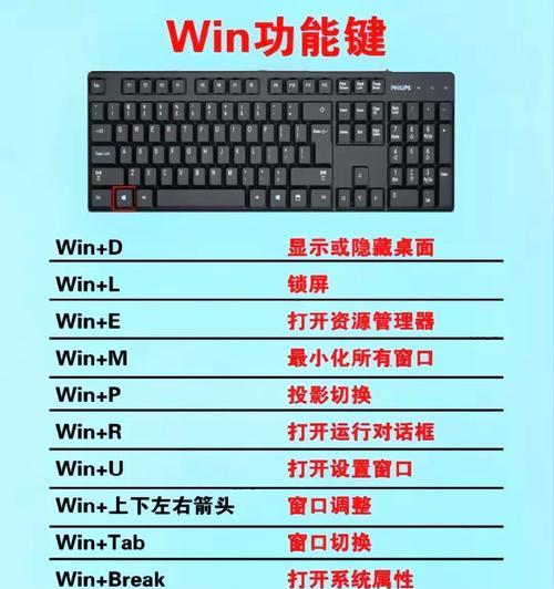 航嘉战鹰750c电源怎么样？航嘉战鹰电源的性能如何？