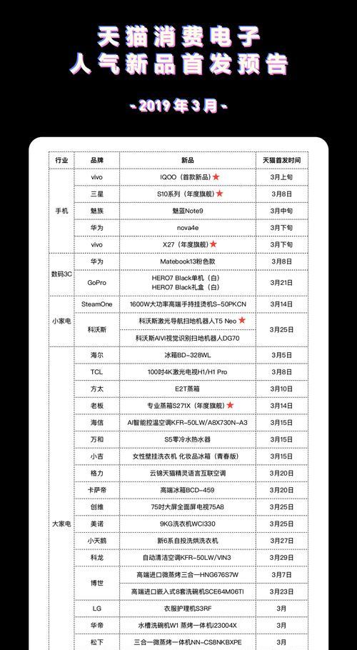 华为手机反转泡面设置方法是什么？