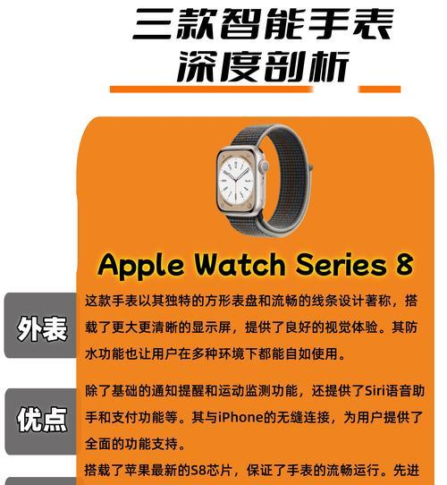 智能手表更换壁纸的方法是什么？支持哪些格式？