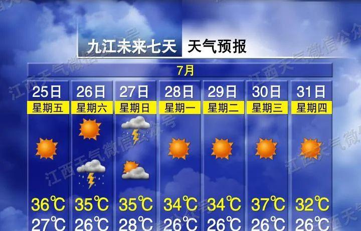 今年首次三台共舞！江西接下来天气太刺激！江西各地最新天气预报