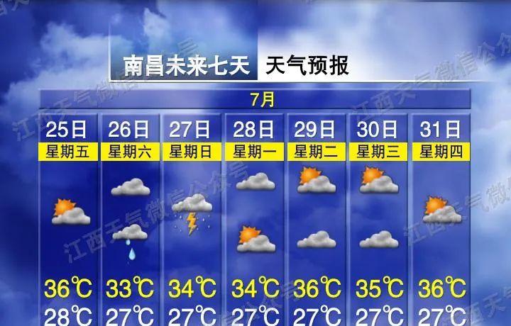 今年首次三台共舞！江西接下来天气太刺激！江西各地最新天气预报