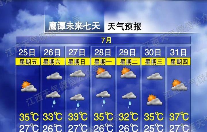 今年首次三台共舞！江西接下来天气太刺激！江西各地最新天气预报
