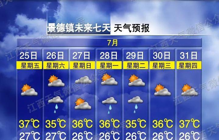 今年首次三台共舞！江西接下来天气太刺激！江西各地最新天气预报
