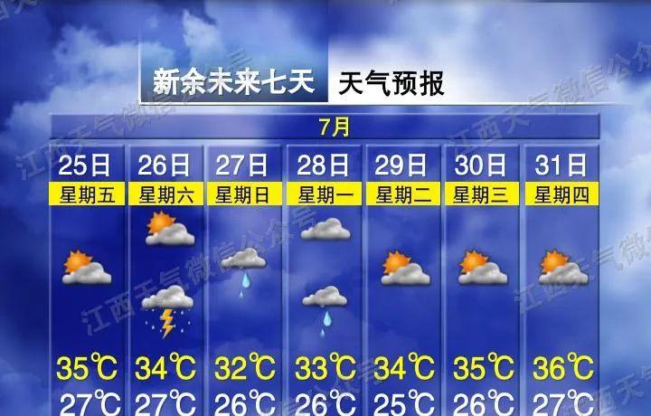今年首次三台共舞！江西接下来天气太刺激！江西各地最新天气预报