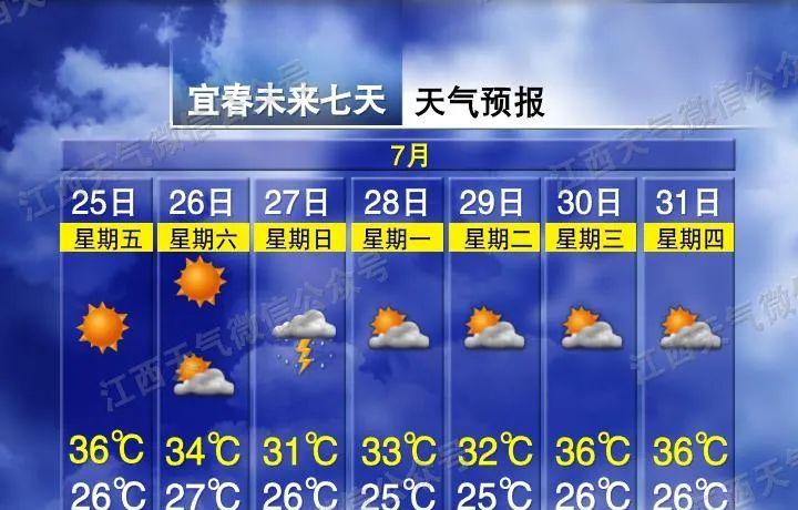 今年首次三台共舞！江西接下来天气太刺激！江西各地最新天气预报