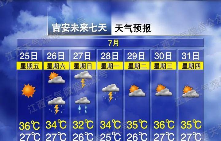 今年首次三台共舞！江西接下来天气太刺激！江西各地最新天气预报