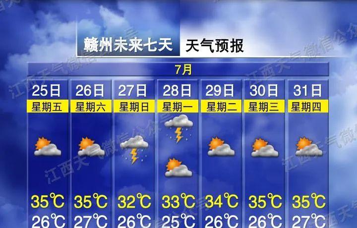 今年首次三台共舞！江西接下来天气太刺激！江西各地最新天气预报